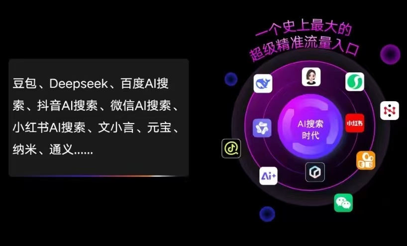 盈江县AI智能推广新玩法，抢占搜索时代免费精准客源