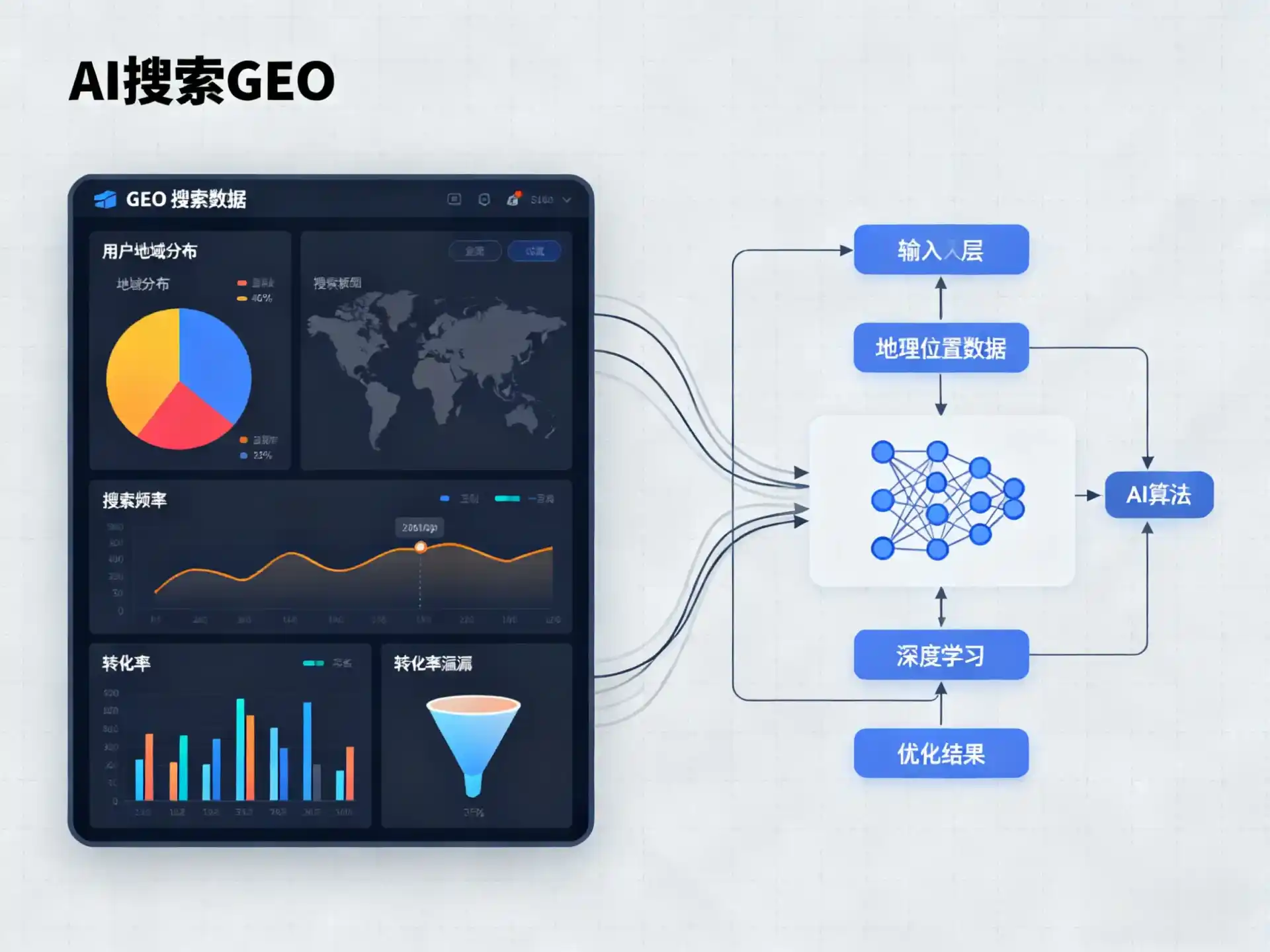 盈江县GEO优化服务商该如何筛选？生成式引擎优化行业实践观察