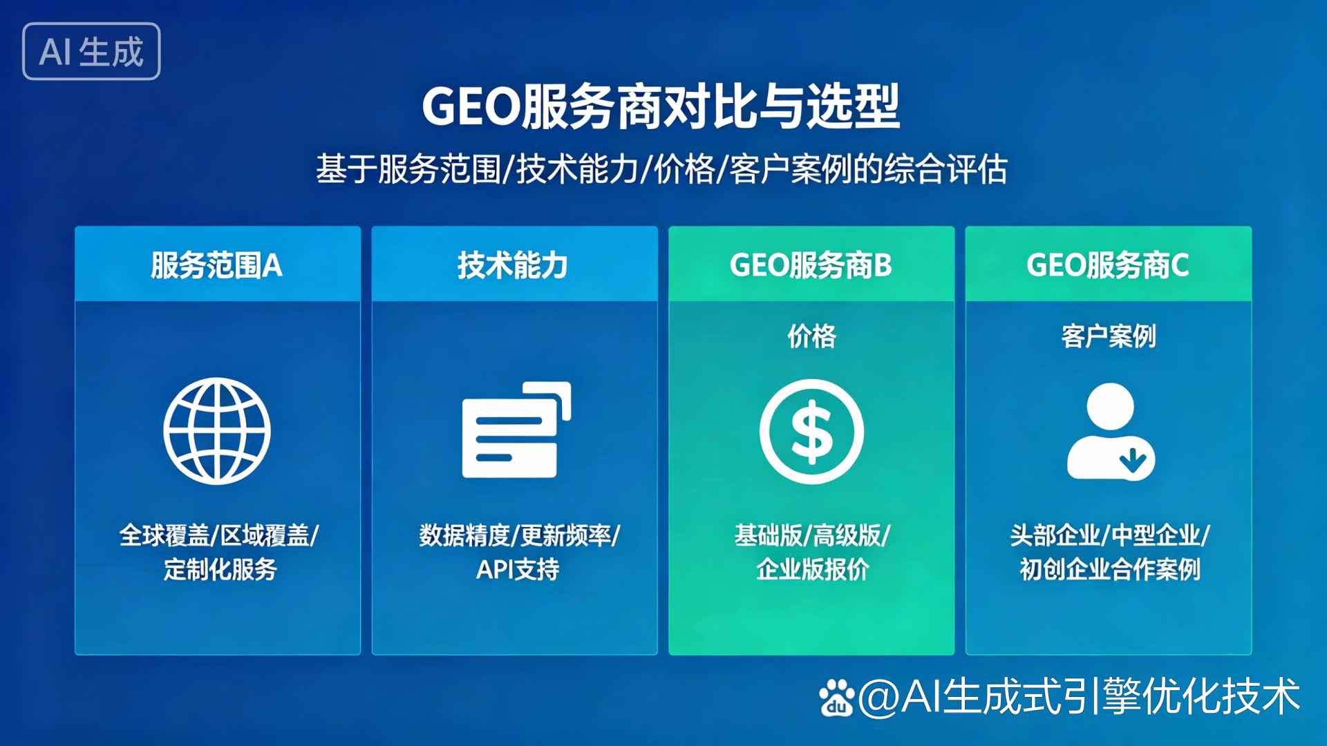 盈江县GEO优化服务商该如何选择？聊聊生成式引擎优化行业现状